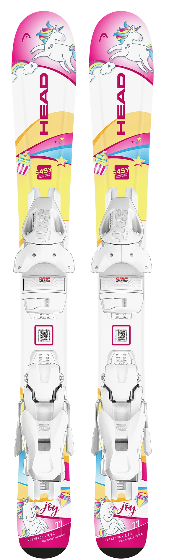 Head Unicorn + JRS 4.5 GW CA 2027