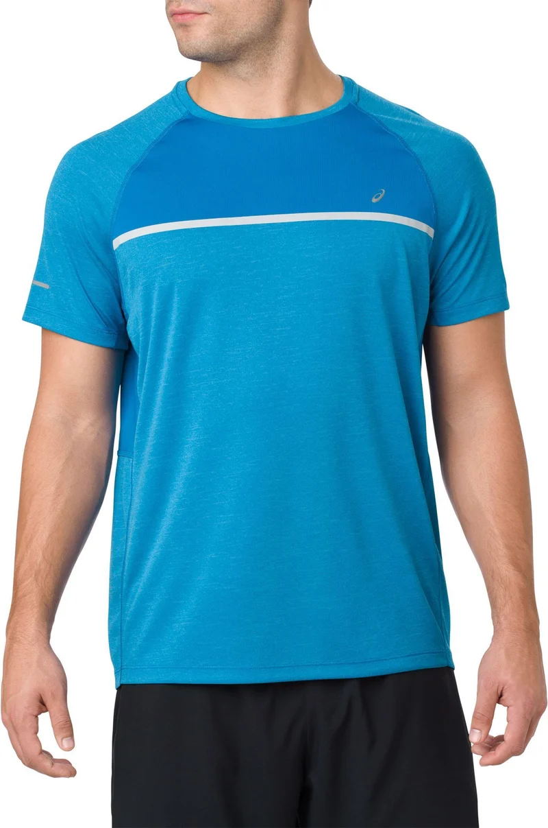 ss top